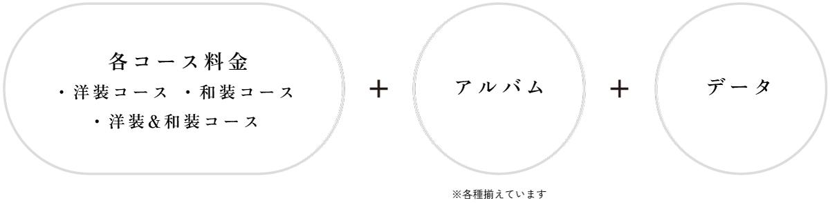 セット内容