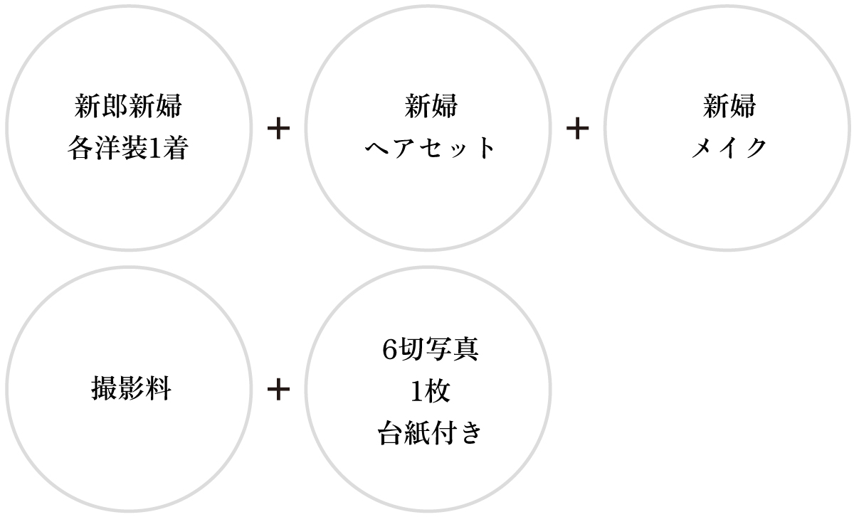 セット内容