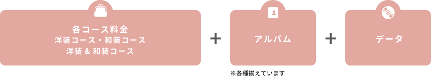 各コース料金 洋装コース・和装コース・洋装&和装コース+アルバム+データ