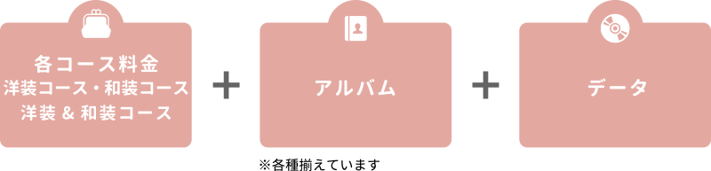 各コース料金 洋装コース・和装コース・洋装&和装コース+アルバム+データ