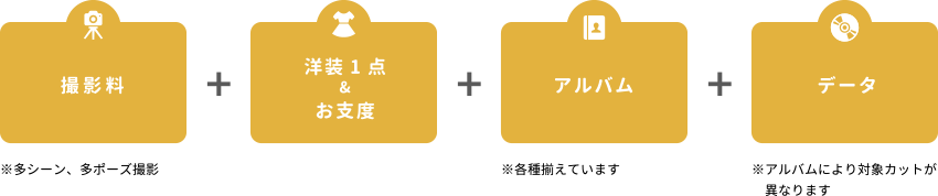 撮影料+洋装1点&お支度+アルバム+データ