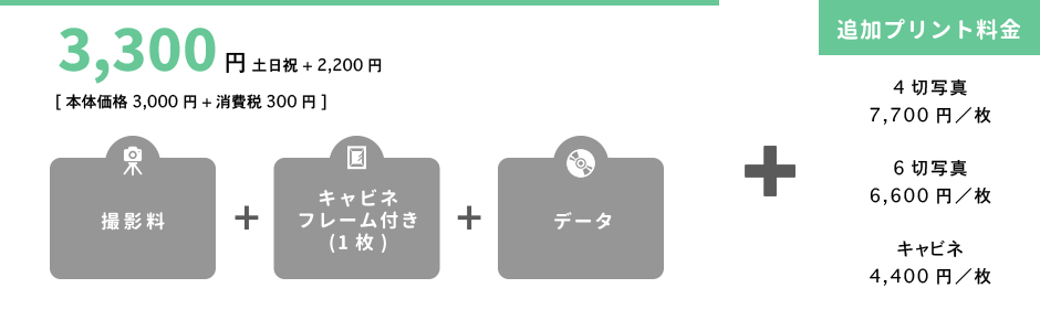 土日祝も追加料金なし