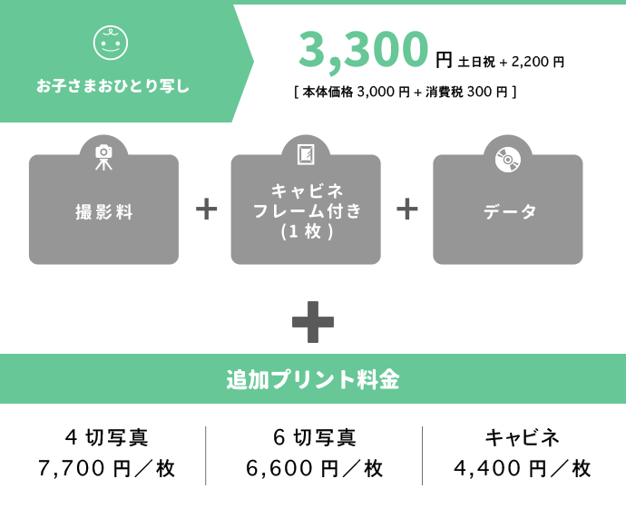 土日祝も追加料金なし